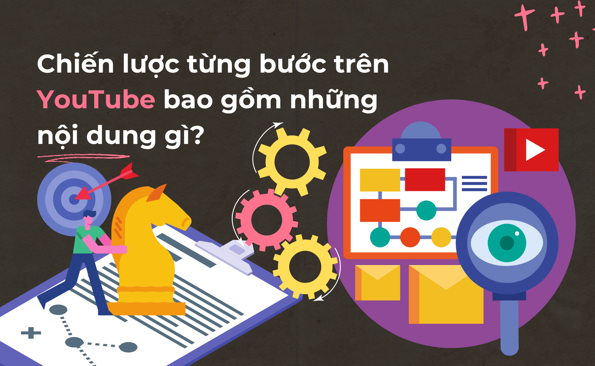 chien luoc tung buoc