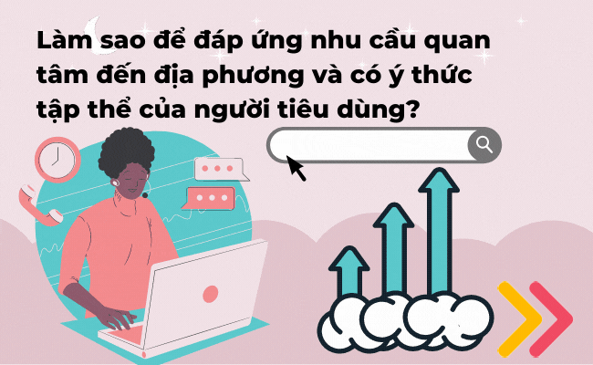Dia phuong va y thuc tap the