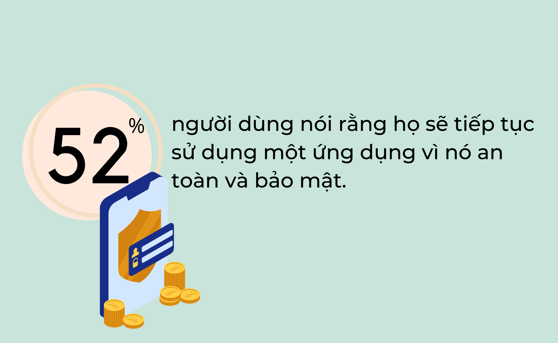 an toan va bao mat