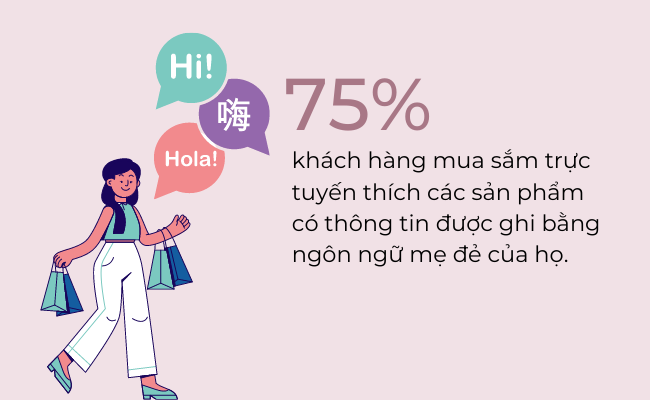 mua sam truc tuyen