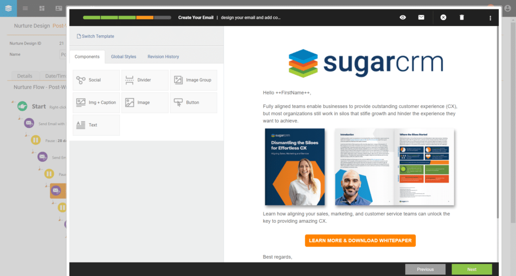 Sugar Market