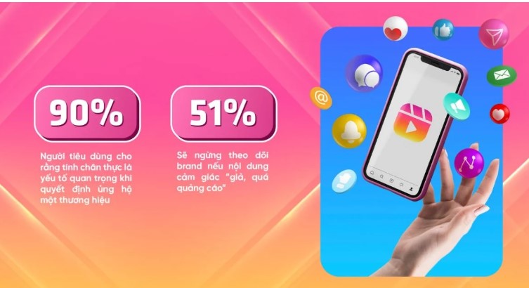 Xu huong Digital Marketing noi bat tai Viet Nam nam 2026